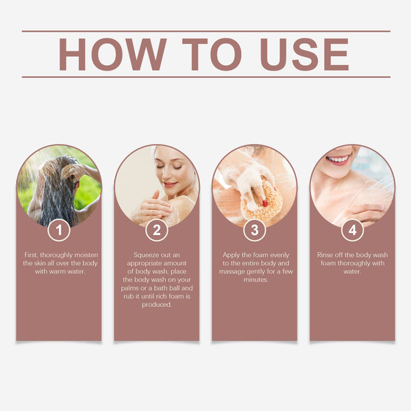 Soothing Fragrance Moisturizing Body Wash Gel