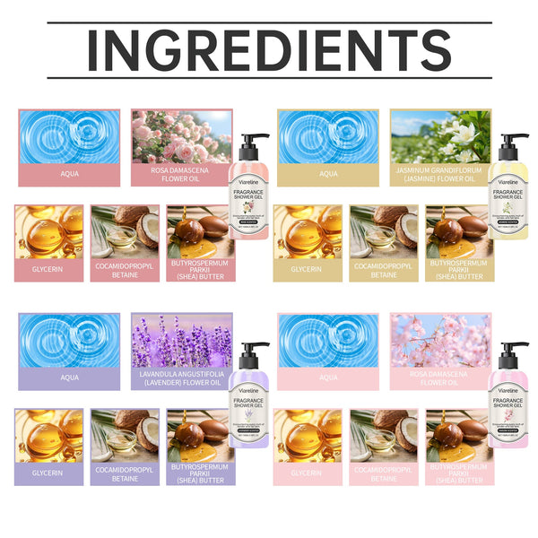 Lavender Fragrant Shower Gel Moisturizing Women’s Body Wash