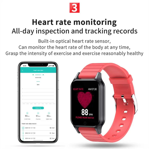 T96 Smartwatch Temperature Heart Rate Fitness Tracker